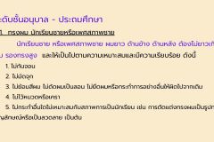 ระเบียบทรงผมนักเรียน - 3