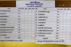 LINE_ALBUM_กิจกรรมเข้าค่ายคุณธรรม67_240709_294